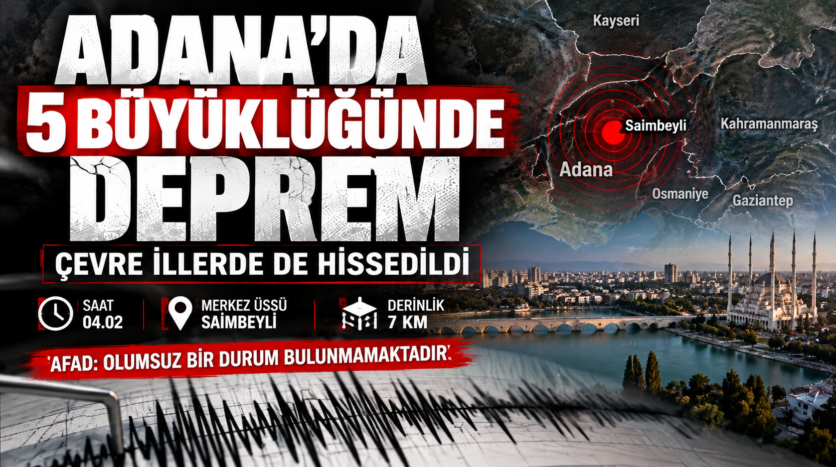 Adana’da 5,0 Büyüklüğünde Deprem